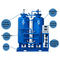 पीएसए नाइट्रोजन ऑक्सीजन जनरेटर तेल और गैस उद्योग उपयोग